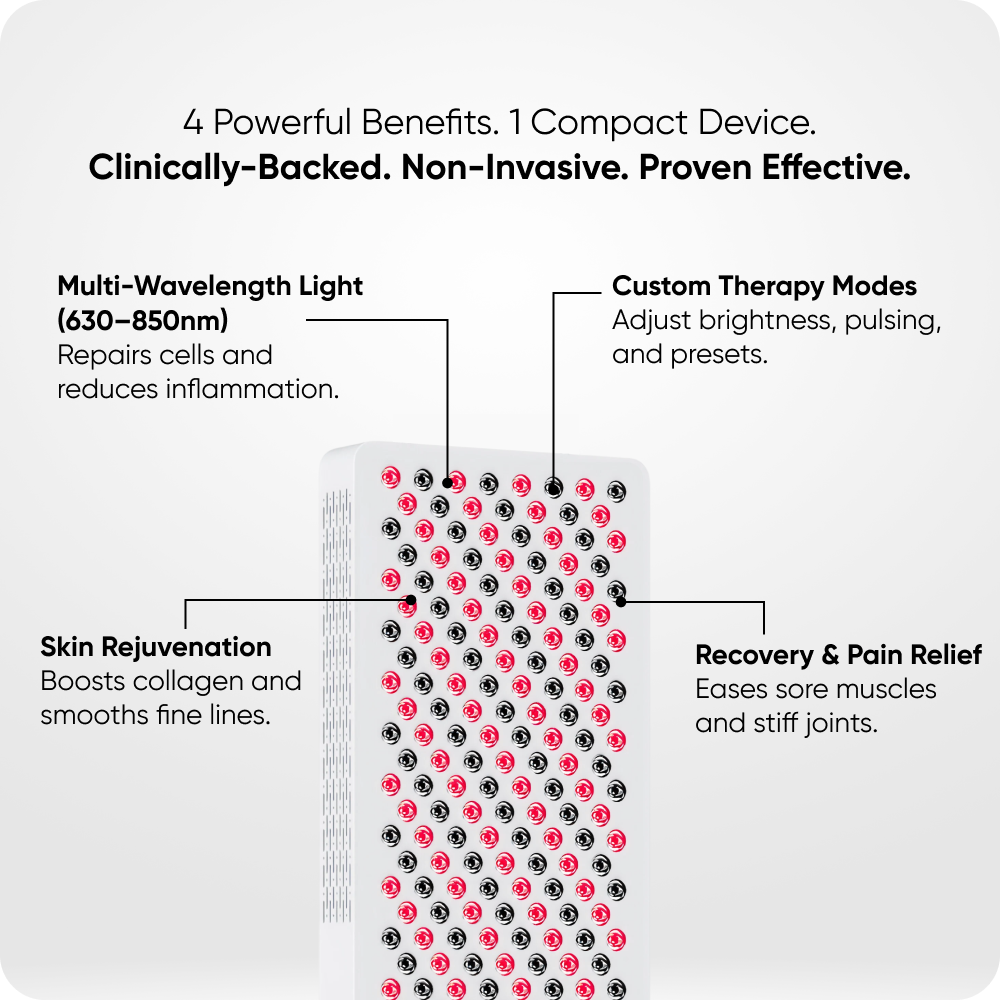 Infraredi Flex Max Plus Light Therapy Lamps Infraredi Canada
