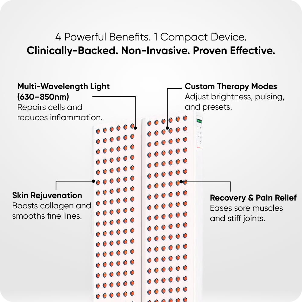 Infraredi Pro Elite Light Therapy Lamps Infraredi