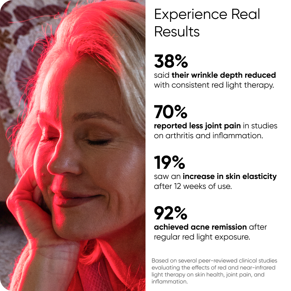 Infraredi Pro Mini Light Therapy Lamps Infraredi