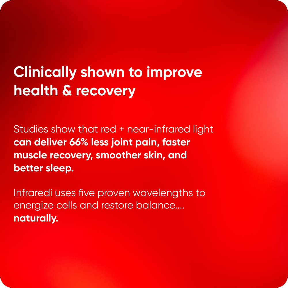 Infraredi Pro Mini Light Therapy Lamps Infraredi