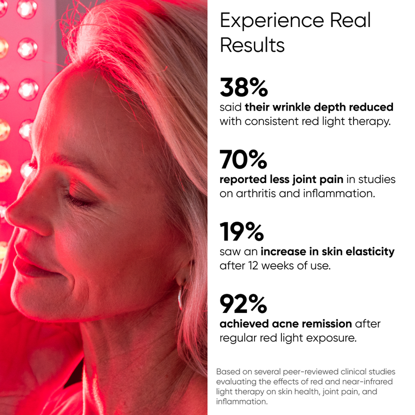 Infraredi Flex Max Light Therapy Lamps Infraredi