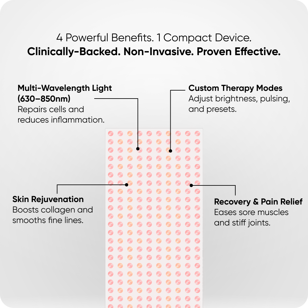 Infraredi Pro Max Plus 2.0 Infraredi