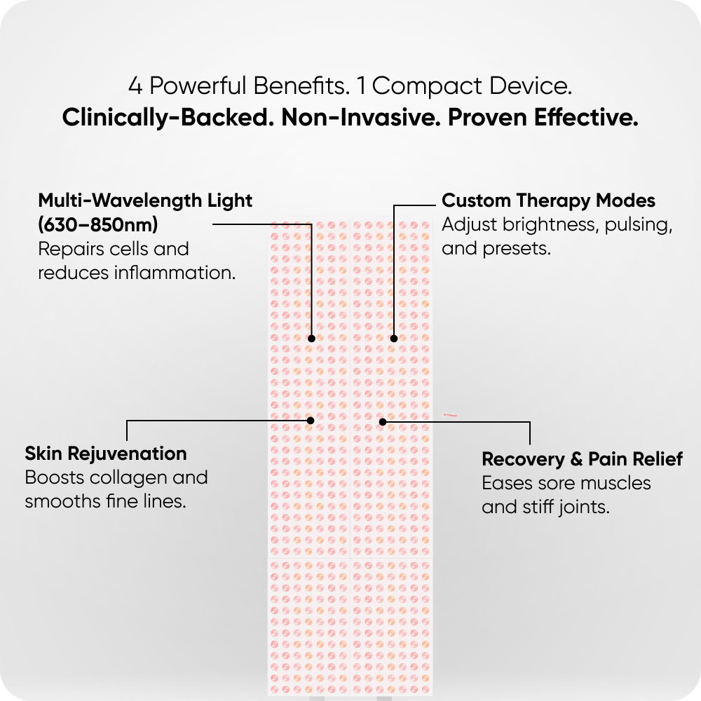 Infraredi Pro Ultra 2.0 Infraredi