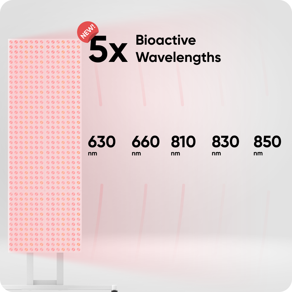 Infraredi Pro Ultra 2.0 Infraredi